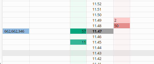 @rigpig | Stocktwits