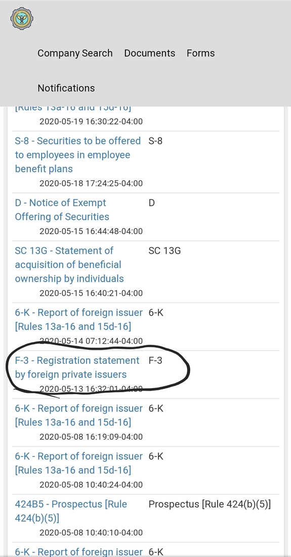 Justin Swagget (@Bearkiller187) | Stocktwits