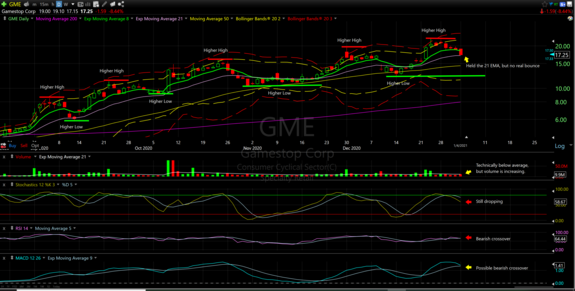 Joshua (@MileHighStockGuy) | Stocktwits