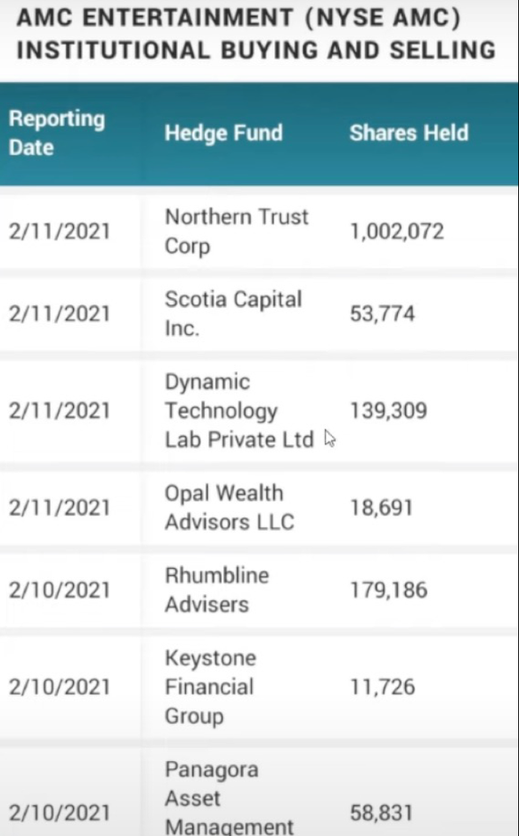 Jax (@Novici) | Stocktwits