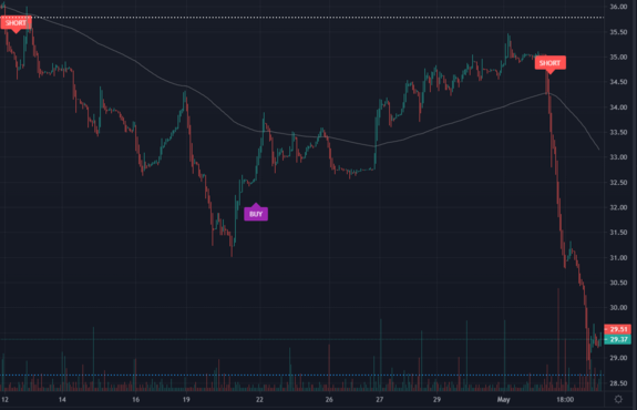 Blfs Reddit Post And Comment Search Socialgrep