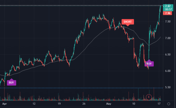 Mpln Reddit Post And Comment Search Socialgrep