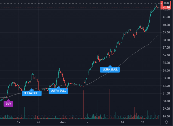 Blfs Reddit Post And Comment Search Socialgrep