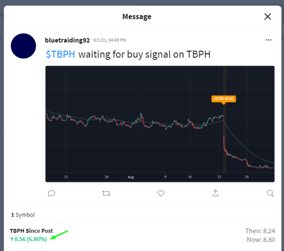 $TBPH 6.80% UP since my last post