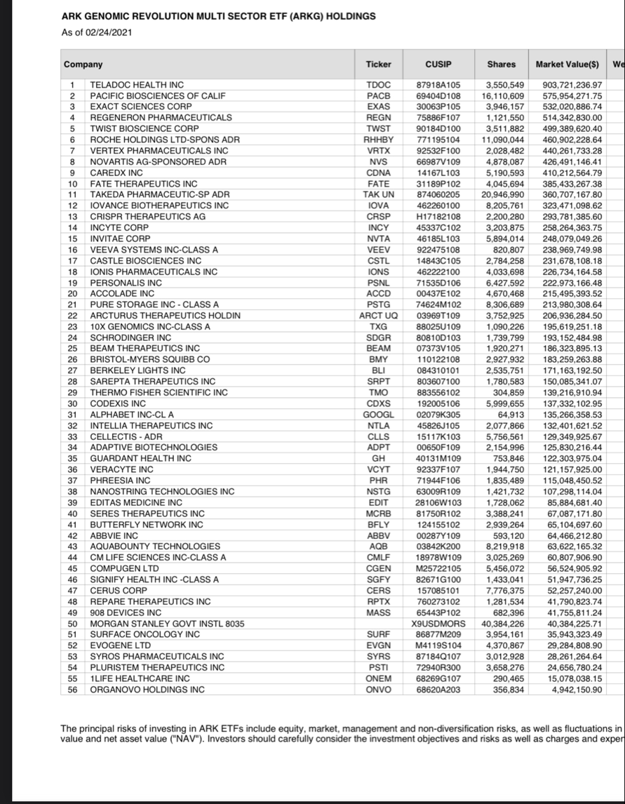 John Doe Sirsparks Stocktwits