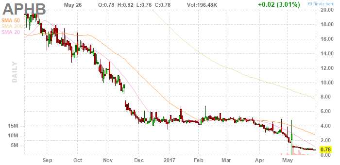 original_84317861.png?1495817825