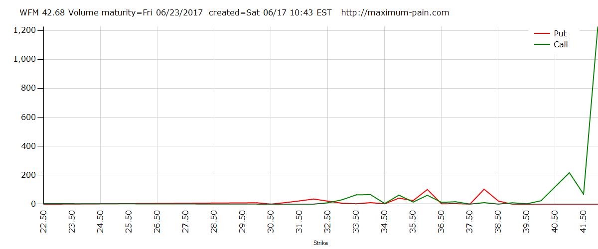 original_86232446.?1497710601